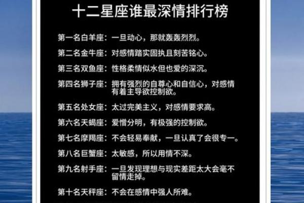 十二星座谁嘴最毒？
