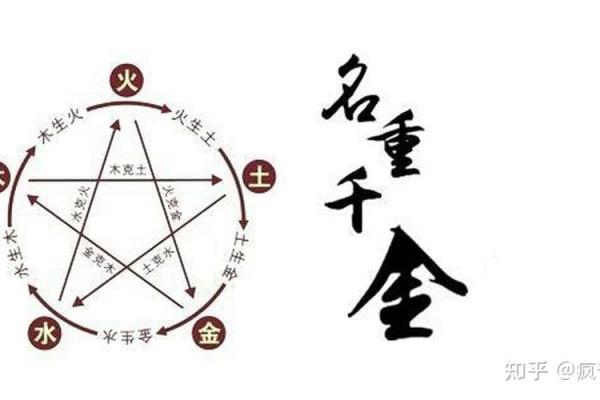 和季节和月份有关的名字-姓名学-华易算命网姓名