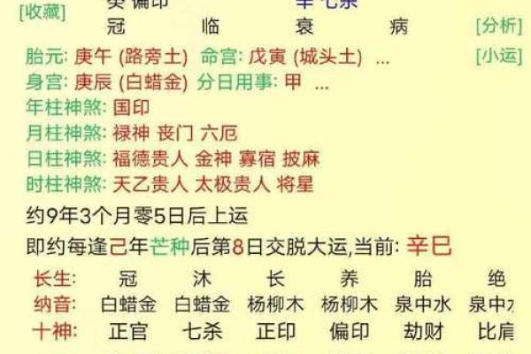 八字官命