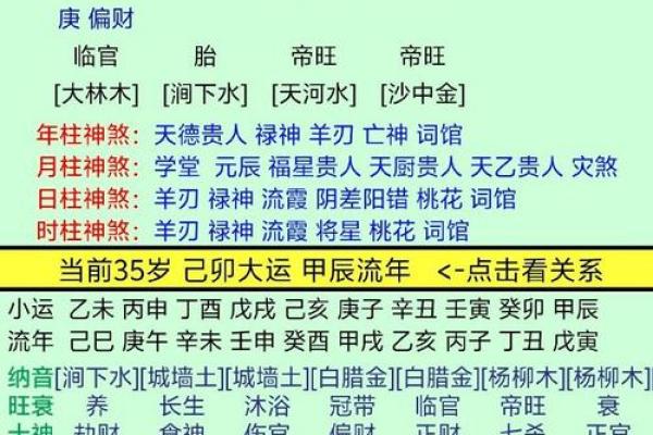 八字官命