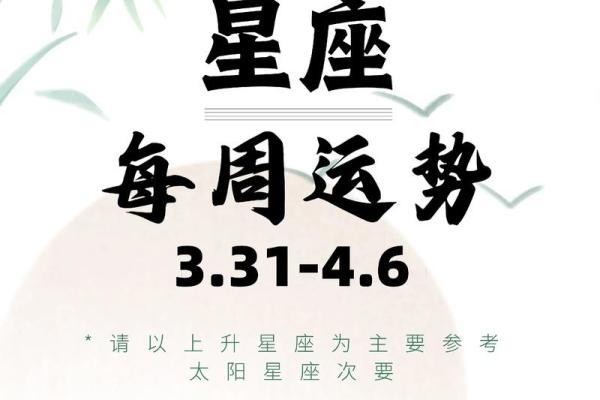 水逆开始！12星座赶快避开这些事！