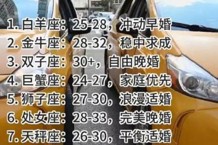 婚前放荡不羁，追求自由自在，婚后宠妻入骨的3大星座