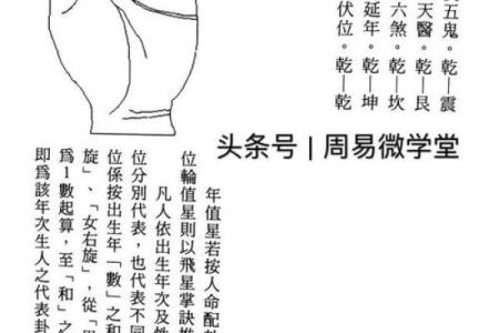 八字合婚五鬼解析，助你完美脱单！