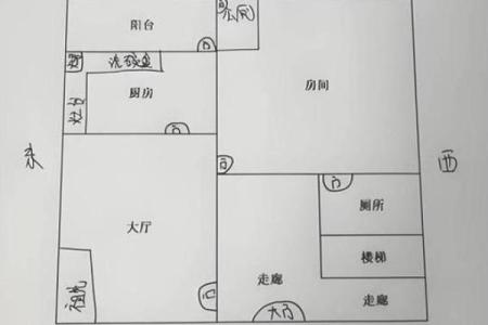 厨房风水忌讳化解大全