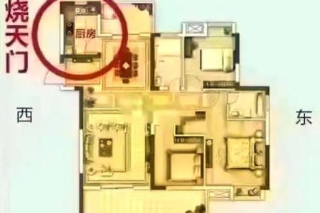 房子整体风水不好