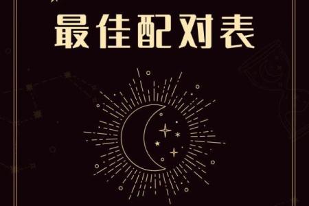 天蝎座男和处女座女配对指数 互补性格向未来