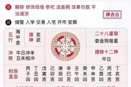 黄历择吉 2024虎年属羊人3月最吉利的乔迁日子