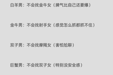 会惹12星座男朋友不开心的做法