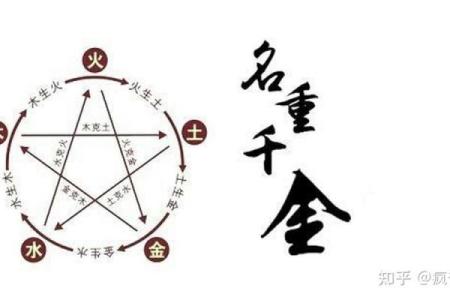 和季节和月份有关的名字-姓名学-华易算命网姓名