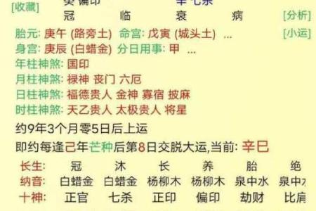 八字官命