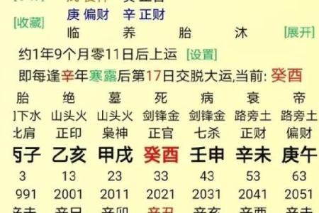 八字月柱正官坐正印
