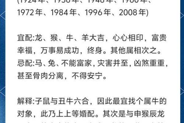 生肖配对表年份岁数