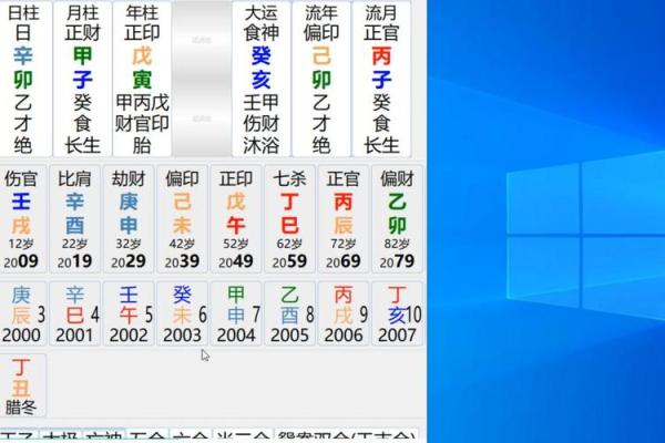 八字流月运势