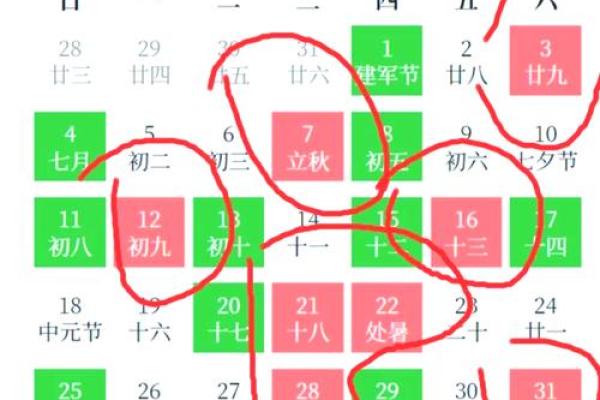 2024年8月几号适合装修房子 8月最适合装修的吉日