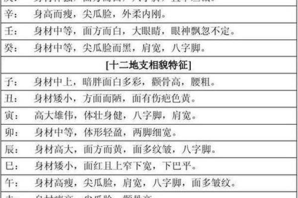 八字干支算命秘诀详解