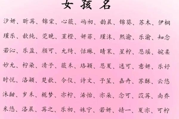 八字改名字,取名字生辰八字起名