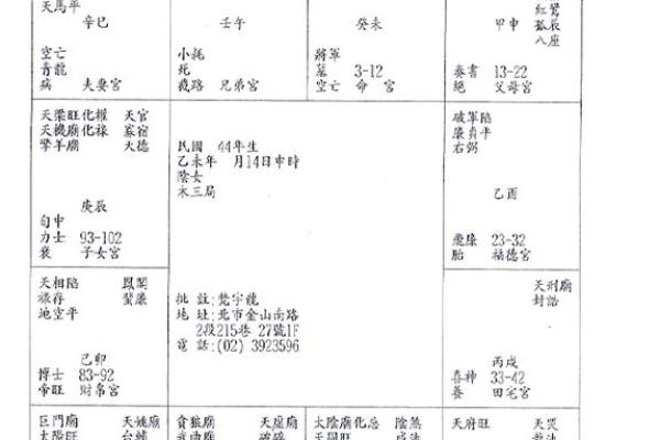紫薇斗数流年按生日