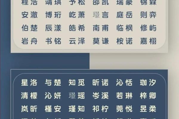 2019年3月28号寅时出生的男孩如何起名姓名