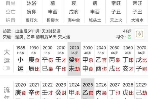 2024年12月14日出生的男宝宝八字命理 善言健谈欠缺沉着