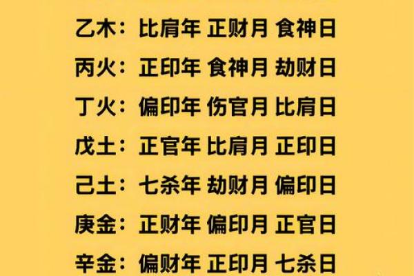 2024年12月14日出生的男宝宝八字命理 善言健谈欠缺沉着