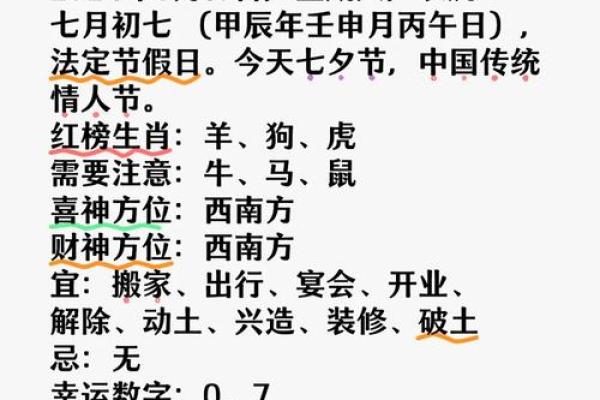 2000年阴历10.8什么星座适合搬家