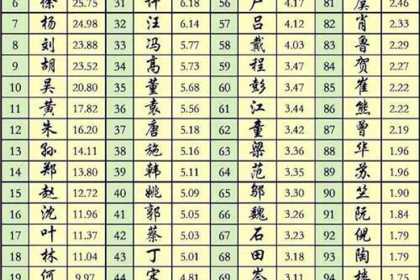 潘姓男孩名字大全-潘姓男孩起名字大全-潘姓名字大全姓名