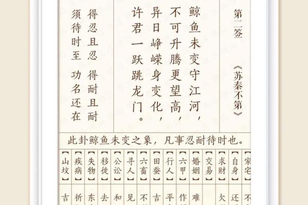 观音灵签抽签第四十三签