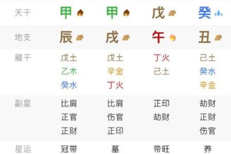 八字怎么测的,算八字最简单的方法
