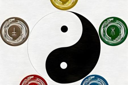 八字中的五行