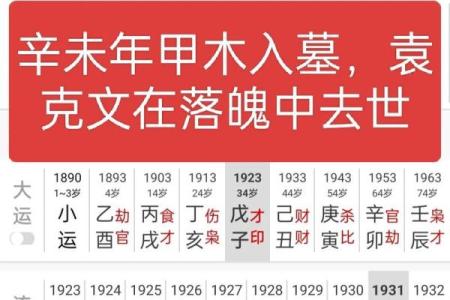 八字偏木