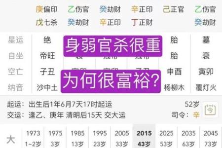 男命从强八字格局好不好