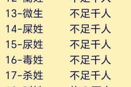 潘姓男孩名字大全-潘姓男孩起名字大全-潘姓名字大全姓名
