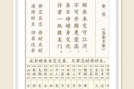 观音灵签抽签第四十三签