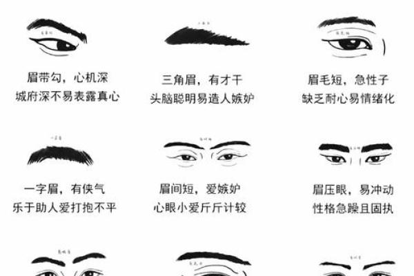八字眉毛男人面相分析 男生八字眉一夫多妻