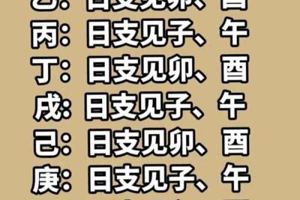 紫薇斗数流年桃花
