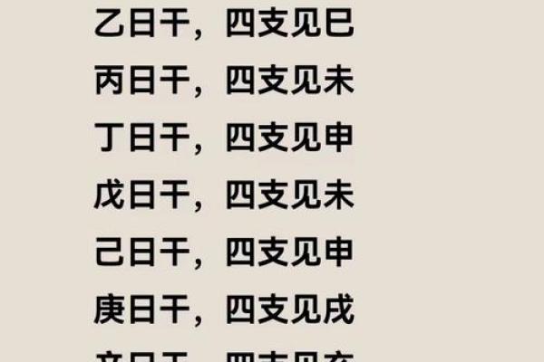 什么八字带贵子，命带天月二德前世可积德，一起看看吧
