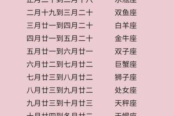 7月份是什么星座的女 7月份是什么星座男