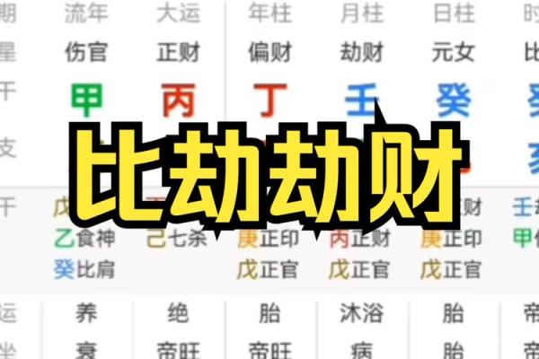 风水上什么叫劫财运是什么意思