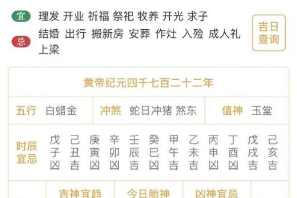 巳月八字