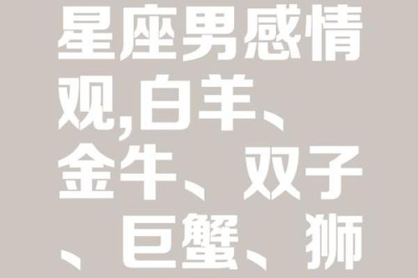 12星座男友求生欲指数！超乎想象