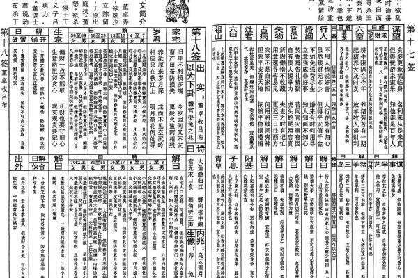 北帝灵签18解签