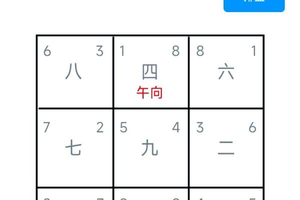 九运什么方位不能见水？详解属相和方位关系