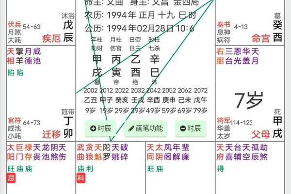 八字格局怎么取