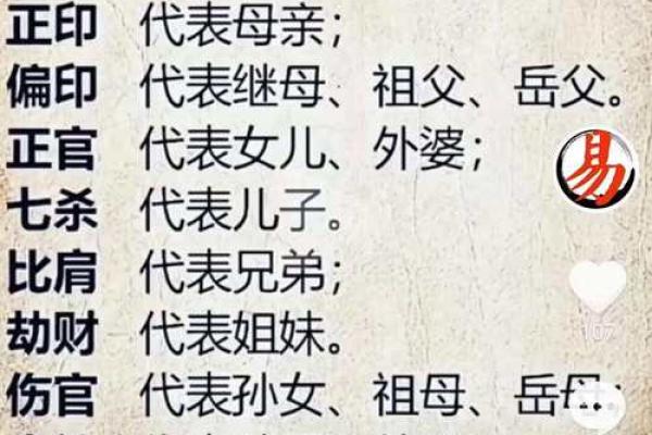 怎么给自己算命,怎样给自己算命运