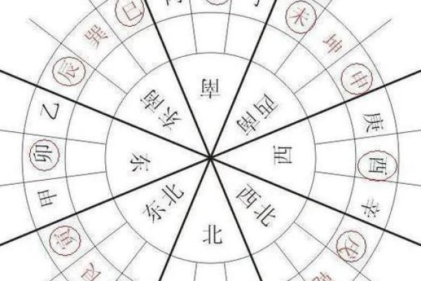墓地虽小风水多，阴宅宜忌指南