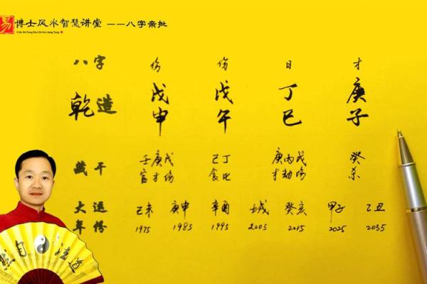 属相怎么写,怎么看自己的生辰八字
