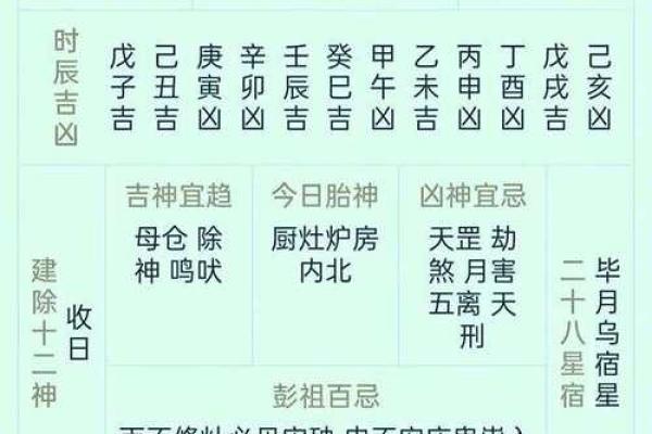 黄历甲子日  甲子万年历查询