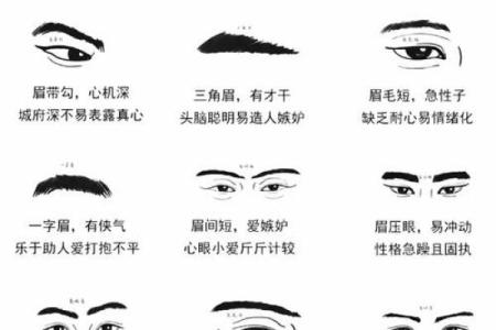 八字眉毛男人面相分析 男生八字眉一夫多妻