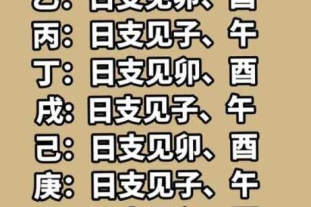 紫薇斗数流年桃花