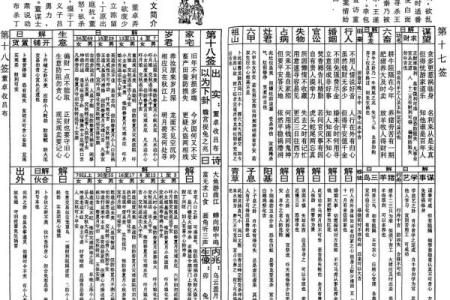 北帝灵签18解签